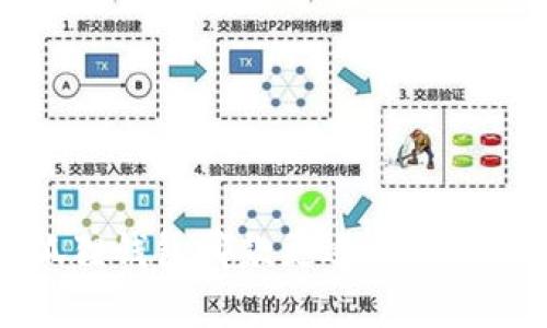: TP钱包与狐狸钱包哪款更适合你？全面对比分析！