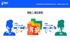 比特币钱包支付宝充值：