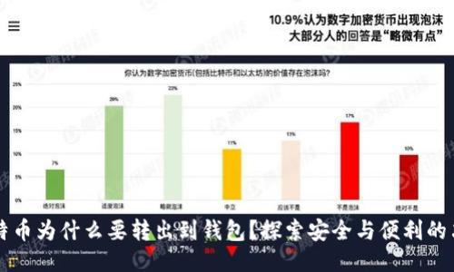 比特币为什么要转出到钱包？探索安全与便利的决策