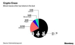 如何安全地购买比特币并
