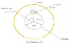 以太坊钱包私钥的重要性