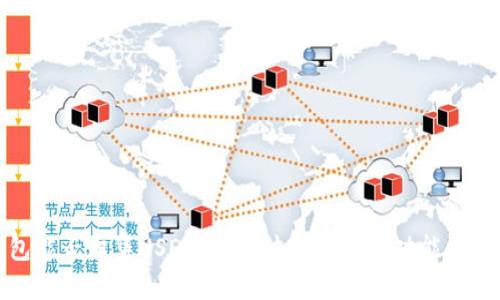 波场钱包能否归集USDT？详解波场钱包的功能与交易优势