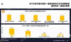 如何应对比特币钱包网站