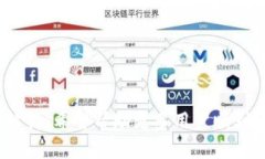 biao ti如何将Plus Token钱包中