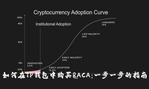 如何在TP钱包中购买RACA：一步一步的指南