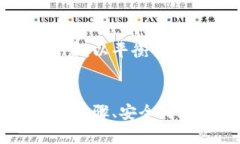   以太坊钱包的创建与使用