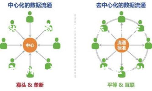   以太坊钱包的创建与使用指南 / 

 guanjianci 以太坊钱包,如何创建以太坊钱包,以太坊钱包推荐,以太坊钱包安全 /guanjianci 

引言
随着区块链技术的迅速发展，以太坊作为一种智能合约平台已被广泛应用。在使用以太坊进行交易和管理资产时，必须有一个有效的钱包。以太坊钱包能够存储、发送和接收以太币（ETH）以及其他基于以太坊的代币（如ERC-20代币）。本篇文章将深入探讨如何创建以太坊钱包、不同类型钱包的优缺点、使用钱包时需要注意的安全问题，以及如何选择适合自己的以太坊钱包。

一、以太坊钱包的基础知识
以太坊钱包可以简单理解为一个数字化的工具，用于存储和管理你的以太币资金。它与传统银行账户类似，但完全基于区块链技术。钱包的本质是一个公钥和私钥的结合，公钥相当于你的银行账号，任何人都可以通过公钥向你转账；而私钥则相当于密码，只有你自己应该知道，用于签署和确认交易。

以太坊钱包通常分为热钱包和冷钱包。热钱包是在线钱包，可以随时方便地进行交易；冷钱包则是离线钱包，更加安全，适合长期保存大量以太币。用户可以根据自己的需求选择合适的形式。

二、如何创建以太坊钱包
创建以太坊钱包的过程相对简单，通常分为以下几个步骤：

h41.选择钱包类型/h4
首先，你需要决定使用哪种类型的钱包。常见的以太坊钱包包括：
ul
    listrong网页钱包：/strong如MetaMask、MyEtherWallet等，方便易用，但相对安全性较低。/li
    listrong桌面钱包：/strong如Mist和Exodus，安装在电脑上，安全性高，但需要定期备份。/li
    listrong移动钱包：/strong如Trust Wallet、Coinbase Wallet，随身携带，方便交易，但需注意手机安全。/li
    listrong硬件钱包：/strong如Ledger Nano S/X、Trezor，安全性极高，适合存储大量以太币，但需要购买设备。/li
/ul

h42.下载或访问钱包服务/h4
根据你选择的钱包类型，访问官方网站或下载相应软件。例如，如果选择MetaMask，可以在官方网站上下载浏览器扩展程序或移动应用。

h43.创建新钱包/h4
按照钱包的提示创建新钱包。创建时通常需要设置密码，请务必选择一个强密码。此外，在创建过程中，钱包会提供一组种子短语（Seed Phrase），用于恢复钱包，请务必将这组短语妥善保管，切勿泄露给他人。

h44.确认并使用钱包/h4
创建完成后，你的以太坊钱包就正式生成了。接下来，你可以将以太币或其他代币发送至你的钱包地址，开始进行交易。

三、使用以太坊钱包的注意事项
在使用以太坊钱包进行交易时，安全性是最需要关注的因素。以下是一些重要的安全注意事项：

h41.定期备份钱包/h4
不论你使用何种类型的钱包，定期备份是至关重要的。备份不仅可以防止意外丢失，还可以在设备损坏或被盗的情况下恢复钱包。对于热钱包，确保备份种子短语并将其存储在安全的地方。

h42.启用两步验证/h4
如果你的钱包支持两步验证（2FA），务必启用这一功能。这可以增加额外的安全层，防止未经授权的访问。

h43.保持软件更新/h4
无论是操作系统、钱包软件还是浏览器，都要保持其最新状态。安全漏洞通常会被黑客利用，因此定期更新软件可以防止潜在风险。

h44.防止钓鱼攻击/h4
当访问以太坊钱包时，要确保你是在官方网站上，而不是通过邮件或社交媒体链接进入的。绝对不要透露你的私钥或种子短语，任何要求你提供这些信息的都是骗局。

h45.小额交易测试/h4
如果你是第一次使用某个钱包，建议先进行小额测试交易。这样可以确保你对钱包的操作熟悉，同时也验证交易是否成功。

四、选择合适的以太坊钱包
市场上有许多以太坊钱包，每个钱包都有其特点和适用场景。以下是一些推荐的钱包，供用户参考：

h41.MetaMask/h4
MetaMask是最流行的以太坊钱包之一，其浏览器扩展和移动应用使得用户可以轻松管理以太币和其他ERC-20代币。其界面友好，支持DApp（去中心化应用）访问，但安全性相对较低，建议存储少量资金。

h42.MyEtherWallet/h4
MyEtherWallet是一个开源的以太坊钱包，可以生成离线钱包。用户可以创建、存储和管理他们的以太币，但需要注意私钥的安全问题。该钱包适合有一定技术基础的用户。

h43.Exodus/h4
Exodus则是一个桌面和移动兼容的钱包，具有种类丰富的加密资产支持。其界面优雅易用，适合新手用户。Exodus同样注重用户体验，提供内置交易功能，方便快捷。

h44.Ledger Nano S/X/h4
Ledger Nano硬件钱包是安全性最高的选择之一。它能够离线存储私钥，避免网络黑客攻击。尽管需要一定的学习成本，但对长期持有用户非常推荐。

h45.Trust Wallet/h4
Trust Wallet是Binance推出的官方移动钱包，支持 multipile 区块链资产，用户界面友好，适合在移动设备上进行频繁交易的用户。

五、相关问题解答

问1：为什么需要以太坊钱包？
以太坊钱包是管理和存储以太币及其代币的必要工具。用户只有通过钱包才能进行交易，发送及接收以太坊资产。相比传统金融体系，以太坊钱包为用户提供了更具透明度和自主权，同时也降低了交易成本与时间。通过钱包，用户可随时随地进行交易，享受去中心化带来的便利和自由。

问2：以太坊钱包的安全性如何保证？
确保以太坊钱包的安全性是每位用户的责任，具体做法包括使用强密码、两步验证、定期备份、更新软件以及识别钓鱼网站等。此外，用户可以选择硬件钱包，将私钥存储在离线环境中，增强安全性。用户还应保持警惕，遵循基本的安全常识，才能有效降低风险。

问3：我该选择哪种类型的钱包？
选择钱包时，用户应根据自己的需求、使用频率和安全程度做出决策。如果你频繁交易且希望便利性，热钱包是个不错选择；如果打算长期持有以太币，硬件钱包安全性更高，适合存储大量资产。桌面钱包和移动钱包也是不错的选择，综合兼顾了安全与便捷。

问4：如何恢复以太坊钱包？
如果需要恢复以太坊钱包，用户可以使用之前备份的种子短语或私钥进行恢复。进入钱包客户端后，选择“恢复钱包”（Restore Wallet）选项，输入种子短语或私钥即可恢复。同时，为确保安全，建议恢复时使用在安全的环境下进行，以防危害私钥安全。

问5：以太坊钱包是否需要手续费？
是的，发送以太币或进行智能合约操作时都需要支付矿工手续费（gas）。手续费的多少取决于网络的拥堵程度及交易复杂性。一般情况下，用户可以根据自己的需求选择相应的手续费，以平衡交易速度与成本。

结尾
创建和使用以太坊钱包是参与以太坊生态的重要步骤。无论是进行交易还是存储资产，了解钱包的相关知识都有助于用户更好地使用这一数字资产管理工具。经过对钱包类型、创建步骤、安全措施等的全面了解后，希望每位以太坊用户都能找到最合适的钱包，安全、顺利地进行数字资产管理。