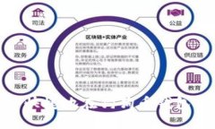 : 如何安全快捷地在狗狗币