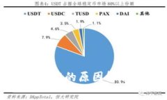 TP钱包矿工费高的原因解析