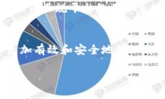    如何将欧意提币转移到