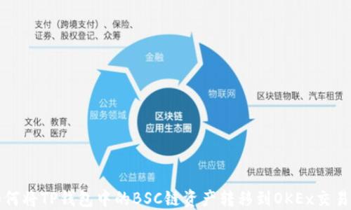 
如何将TP钱包中的BSC链资产转移到OKEx交易所