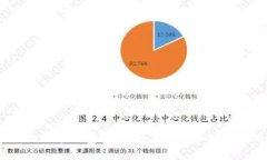 2023年澳洲比特币钱包指南