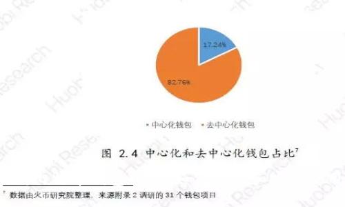 2023年澳洲比特币钱包指南：如何选择和安全使用数字钱包