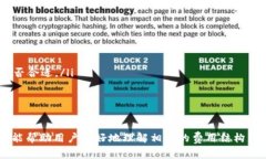TP钱包提币到交易所的费用