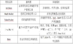 以太坊钱包实名认证指南