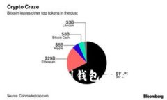 : 如何将比特币提现到钱包