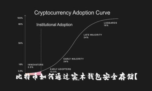 比特币如何通过实木钱包安全存储？