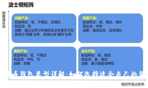 比特币钱包类型详解：如何选择适合自己的钱包