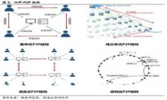 TP钱包通用币的全面解析及
