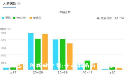 TP钱包如何找回密钥：全面指南与实用步骤