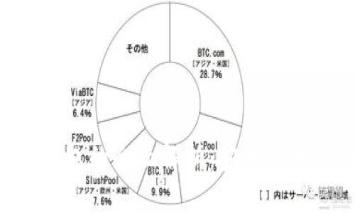 思考一个并且
Master Token钱包的全面解析：安全使用指南与常见问题