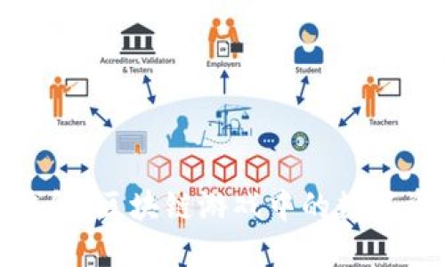 链游TP钱包：区块链游戏中的数字资产管理