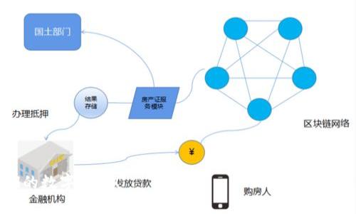 jiaotitp钱包秘钥忘了？解决方案与数据恢复方法/jiaoti
tp钱包, 秘钥, 数据恢复, 加密货币, 钱包安全/guanjianci

在这个数字货币迅猛发展的时代，越来越多人开始使用数字钱包来管理和存储他们的加密资产。然而，tp钱包作为一种广受欢迎的数字钱包应用，用户在使用过程中往往会面临一些困扰，尤其是当他们忘记秘钥时。这不仅可能导致用户无法访问他们的资产，甚至还可能面临资产损失的风险。在本文中，我们将详细探讨tp钱包秘钥忘了后的应对措施及恢复方法，同时也会回答一些常见的问题，帮助广大用户更好地管理和保护他们的数字资产。

一、tp钱包秘钥的基本概念
在深入探讨秘钥忘记后的解决方案之前，我们有必要了解tp钱包秘钥的概念和其重要性。tp钱包是大量用户管理加密货币资产的工具，而其中的秘钥则是保护这些资产的“钥匙”。

事实上，tp钱包采用了公钥和私钥的加密算法。在这个体系下，公钥可以被理解为用户的账号，而私钥则是用户访问和管理这些加密资产的唯一凭证。只要拥有私钥，用户就能随意转账、交易或查看余额。因此，私钥的安全性直接关系到用户资产的安全。

二、tp钱包秘钥遗失后的影响
若用户不慎遗失了tp钱包的秘钥，后果可能是十分严重的。由于加密货币的去中心化特性，用户的资产并不存储在任何中央服务器上，而是依赖于区块链技术进行保障。因此，一旦秘钥丢失，用户将无法再访问他们的资产。具体影响包括：

1. **资产无法访问**：没有私钥，用户将无法进行任何交易，无法查看自己的余额。这可想而知将给用户带来多大的焦虑感。

2. **资产完全丢失**：在加密货币领域，秘钥就是用户资产的生死线。如果没有妥善保存秘钥，用户的资产就会永远“沉睡”在区块链上，再也无法恢复。

3. **心理负担加重**：丢失秘钥带来的损失不仅限于经济方面，用户的心理压力也会显著增加，甚至影响到正常生活。

三、如何避免tp钱包秘钥遗失
为了避免未来可能出现的秘钥遗失问题，用户有必要采取一些预防措施。以下是一些有效的方法：

1. **安全备份**：用户在创建tp钱包时可以选择将秘钥以文本形式进行备份。务必确保备份文件存放在安全、保密的地方，如保险箱等，避免直接存放在计算机上。

2. **使用密码管理工具**：一些用户可能对于记住复杂的秘钥感到困难，此时可以考虑使用专门的密码管理工具。此类工具能够安全地存储各种密码和秘钥，并且只需记住一个主密码。

3. **定期更新备份**：随着时间的推移，用户可能会出于各种原因更换钱包或更新秘钥，遵循定期更新备份的原则，可以大大降低秘钥遗失的风险。

4. **启用多重验证**：一些钱包应用还支持启用多重身份验证，这提高了安全性。如果用户担心被盗或遗忘秘钥，可以考虑这种方式。

四、tp钱包秘钥撤销与恢复的方法
若用户已经忘记了tp钱包的秘钥，也不必过于焦虑。虽然恢复过程可能相对复杂，但依然有一定的可能性。用户可以尝试以下几种方法：

1. **钱包恢复功能**：很多tp钱包都内置有恢复功能。用户可以尝试使用所提供的恢复助记词或密钥进行恢复，只需遵循指示一步步进行操作。

2. **导入种子短语**：如果用户在设置钱包时选择了种子短语备份，可以使用这一短语恢复钱包。种子短语是生成所有密钥的基础。通过输入种子短语，用户能够恢复整个钱包及相关资产。

3. **联系平台客服**：如上述方法无法奏效，可尝试联系tp钱包的客服支持。他们可能会根据用户的具体情况提供针对性的建议或方案。但请注意，任何客服活动都需谨慎，务必确保联系的是官方渠道，谨防被骗。

4. **寻求专业帮助**：在极端情况下，用户可以考虑寻求专业的数据恢复公司进行帮助。虽然这笔费用可能较高，但极端情况下可能值得一试。

五、常见问题解答
在讨论了tp钱包秘钥忘记后的影响、预防措施及恢复方案后，下面我们将深入解答五个常见且相关的问题。这些问题的解答将有助于用户更好地理解tp钱包及保护自我资产。

1. tp钱包如何保护我的资产安全？
tp钱包在资产安全方面采取了几项重要的措施。首先，它利用区块链技术，为用户资产提供去中心化的存储方式，增强了资产的安全性。用户的密钥直接保存在其设备上，而不是存储在中心化服务器上，从中减少了被黑客突破的风险。

此外，tp钱包通常会采用高级加密技术对用户的交易信息进行加密，确保用户的交易不被第三方窃取。同时，钱包中还引入了多重身份验证，用户在进行敏感操作前需要通过多个验证环节，进一步确保账户安全。

用户在使用tp钱包时也应遵循一些最佳实践，例如定期更新密码、避免在不安全的网络上交易及定期备份秘钥等，以提高他们的安全性。

2. 如果我找到丢失的秘钥，能用它恢复资产吗？
如果用户找到了丢失的秘钥，他们可以直接使用这个秘钥再度访问他们的tp钱包。由于私钥和公钥是一一对应的，用户只需将找到的秘钥重新导入至钱包中，即可访问相应的资产。

一旦成功恢复，用户便可以随意进行转账和交易。出于安全考虑，用户在恢复资产后，建议尽快更换钱包的私钥，并做好备份，以防再次遗失或被盗用。

3. 秘钥和密码有何区别？
秘钥和密码虽然都是用于保护用户资产的方法，但其实际功能和性质有明显的不同。秘钥通常是指与区块链账户关联的加密字符串，用于执行交易和管理资产。每个用户的钱包都会生成一个唯一的私钥，而这个私钥就像是用户的加密资产“钥匙”，只有拥有它，用户才能管理相应的资产。

而密码通常是用户用来验证身份的字符串，是进入钱包或账户的第一道防线。即便用户遗忘了密码，凭借秘钥仍然能够恢复钱包。反之，若秘钥丢失，即使用户有密码，也无法访问资产。因此，用户必须理解这两者的区别，妥善保管二者。

4. tp钱包是否支持多币种？
tp钱包确实支持多种加密货币的存储和管理。这是其广受欢迎的一个重要因素。用户可以通过同一个钱包管理比特币、以太坊、瑞波币等多种数字资产，无需额外下载和使用不同的钱包应用。

这种多币种支持大大提高了用户的使用便捷性，同时也方便了资产组合的管理。用户在使用时，仅需关注私钥的安全存储和备份，便可轻松进行不同币种的交易和管理。

5. 如何选择最适合我的加密钱包？
选择合适的加密钱包对于每个用户而言都是至关重要的。用户在选择时，可以从以下几个方面进行考虑：

1. **安全性**：确保所选钱包提供高安全标准，如私钥管理、加密技术和多重身份验证等安全功能。

2. **支持的币种**：不同钱包对支持币种的聚焦有所不同，用户应选择一个能够支持自己所需投资项目的钱包.

3. **使用体验**：界面友好、操作简便的产品通常会让用户的使用体验更加舒适，在选择时可重点考虑。

4. **社区反馈**：通过研究用户评价和社区反馈，分析钱包在实用性方面的表现。

5. **开发团队**：选择一个透明、活跃且不断进行更新和维护的钱包开发团队，可降低潜在风险。

总之，tp钱包秘钥遗失可能给用户带来诸多困扰，然而，了解钱包功能和实施预防措施，能够有效减少未来可能面临的麻烦与风险。希望本文能够帮助到每位tp钱包用户，助力他们更好地保护并管理他们的数字资产！