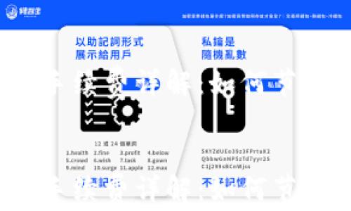 
TP钱包卖币手续费详解：如何节省交易成本？


TP钱包卖币手续费详解：如何节省交易成本？