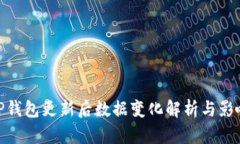 TP钱包更新后数据变化解析