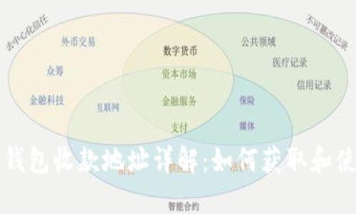 TP钱包收款地址详解：如何获取和使用
