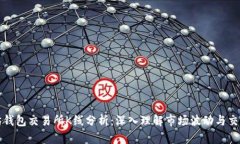 以太坊钱包交易所K线分析