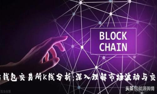 以太坊钱包交易所K线分析：深入理解市场波动与交易策略