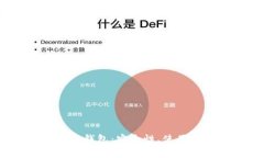 全面解析USDC冷钱包：安全