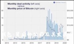 TP钱包：背后的公司及其发