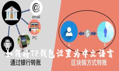 如何将TP钱包设置为中文语言