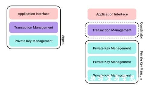 TP钱包转账缺少 Inputs 的解决方案与常见问题解析