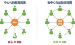 如何生成狗狗币钱包私钥