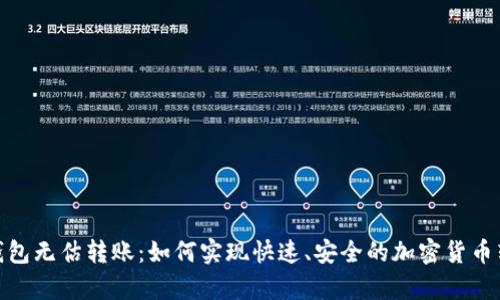 tp钱包无估转账：如何实现快速、安全的加密货币转账