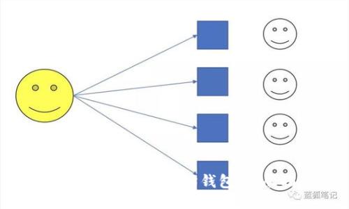 如何安全备份以太坊钱包：详尽指南