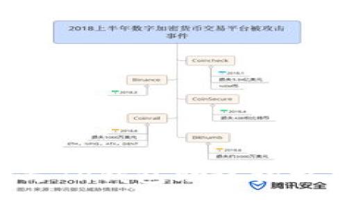 如何正确填写TP钱包助记词格式：全面指南