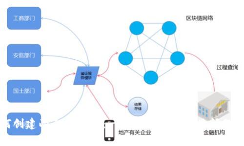 如何创建两个TP钱包：一步步指南与常见问题解答