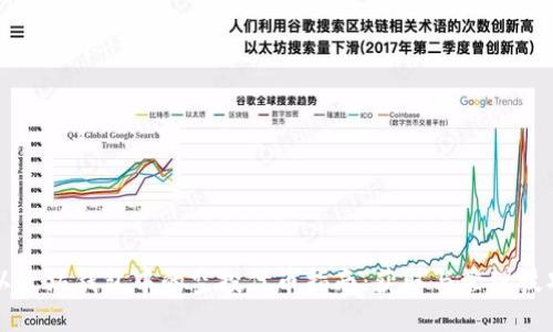 以太坊钱包中的空投代币指南：获取与管理技巧