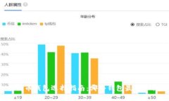 比特币钱包选择指南：哪