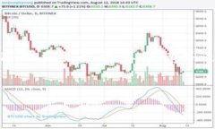 注意：由于Plus Token钱包曾