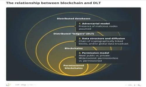 
如何下载和使用TRX钱包的手机版：完全指南