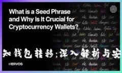 比特币未知钱包转移：深