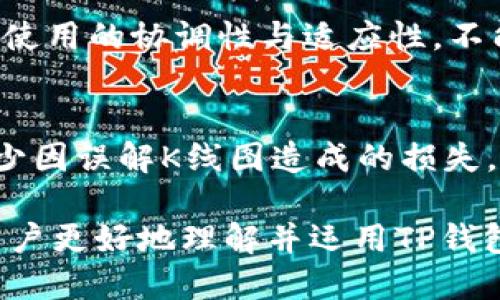 jiaotiTP钱包如何查看K线图及其作用/jiaoti
TP钱包,K线图,数字货币,行情分析/guanjianci

随着数字货币市场的迅猛发展，越来越多的投资者开始关注如何更好地利用各类工具和平台来分析市场走势。TP钱包作为一种便捷的数字资产管理工具，提供了多种功能，其中之一就是查看与分析K线图。K线图是金融市场上最广泛使用的图表工具之一，它能够有效地帮助交易者判断市场趋势。本文将围绕TP钱包是否支持查看K线图展开讨论，同时深入分析K线图的作用、使用方法及对数字资产交易的意义。

一、什么是K线图？
K线图，又称蜡烛图，是用来显示一定时间段内价格波动的重要图表工具。每根K线代表特定时间段的开盘价、最高价、最低价和收盘价，通过这些信息，投资者可以直观地了解市场的价格变化与趋势。K线图的基本构成元素包括：
ul
    li开盘价：在特定时间段内的第一笔交易价格。/li
    li收盘价：在特定时间段内的最后一笔交易价格。/li
    li最高价：在特定时间段内的最高交易价格。/li
    li最低价：在特定时间段内的最低交易价格。/li
/ul
通过分析K线图，投资者可以判断市场的多空力量，从而制定相应的交易策略。

二、TP钱包能够查看K线图吗？
TP钱包是一款多功能的数字货币钱包，主要用于存储、管理和交易数字资产。在其最新版本中，TP钱包已经开始支持K线图功能。通过这一功能，用户可以方便地查看各种数字货币的历史价格走势，从而获取更多市场信息以辅助决策。
用户只需在钱包主界面选择相应的币种，点击进入资产详情页面，便能看到K线图选项。在K线图界面，用户可以选择不同的时间范围，如1分钟、5分钟、1小时、1天和1周等，便于进行短期和长期的市场分析。

三、K线图在数字货币交易中的作用
K线图在数字货币交易中扮演着至关重要的角色，其主要作用体现在以下几个方面：

h41. 判断市场趋势/h4
K线图可以帮助投资者识别市场的上升、下降或横盘整理趋势。通过观察具体时间段内K线的形状及排列，交易者可以判断市场的短期或长期趋势，制定相应的交易策略。

h42. 把握买卖时机/h4
通过K线图的形态及价格信号，投资者能够捕捉到买入或卖出的最佳时机。例如，若出现“看涨吞没形态”等图形，可能意味着市场将出现反弹，适合考虑入场交易。

h43. 风险管理/h4
K线图的应用不仅限于盈利，还包括风险管理。投资者可以通过设置止损位，根据K线图的支撑位和阻力位来降低交易风险。有助于投资者在市场波动加大时，及时作出调整。

h44. 辅助决策工具/h4
K线图提供的市场信息，可以与其他技术指标如均线、MACD等结合使用，形成更为全面的市场分析。通过多角度的分析，能够提升投资决策的准确度，增强交易的成功率。

四、如何在TP钱包中使用K线图
使用K线图的过程简单明了，通过以下步骤即可在TP钱包中进行查看和分析：

h41. 下载并安装TP钱包/h4
首先，用户需要在手机应用商店下载并安装TP钱包，并完成注册和钱包创建。确保钱包的版本为最新，以获得最佳的使用体验。

h42. 获取并导入数字资产/h4
在TP钱包中完成资产导入，可以通过转账、购买或其他方式来获取感兴趣的数字货币。一旦钱包余额显示正确，便可进入市场数据分析。

h43. 选择币种并查看K线/h4
在主界面中，选择要查看的数字货币，如比特币、以太坊等，点击进入详细页面后找到K线图功能。根据需要选定不同的时间区间。

h44. 分析K线图/h4
根据K线图的走势，结合相关波动情况，进行市场分析。识别价格趋势，做出买卖决策。在此过程中，必要时可结合其他技术分析工具。

五、提高K线图分析能力的方法
想要提高对K线图的分析能力，投资者可以通过以下几种方法进行学习和实践：

h41. 学习基础知识/h4
深入理解K线图的基本构成元素及相关图形形态，熟悉各种K线形态的含义与应用，比如“锤头”、“上吊线”、“吞没形态”等。通过系统学习，建立坚实的理论基础。

h42. 多做实战练习/h4
在实际交易中应用所学的知识，进行模拟交易，观察不同条件下K线图的变化，从中总结经验教训，提升分析能力。

h43. 参考专家意见/h4
多关注一些专业的投资分析网站，听取专家对市场的看法和分析，结合个人的观察与思考进行对比学习。探索不同的交易策略与风险控制方式。

h44. 参与交流社区/h4
加入数字货币投资群组或社区，与他人分享观点，对市场进行讨论，听取其他投资者的看法和分析，互相学习，社区的力量往往能使个人成长更快。

h45. 定期回顾总结/h4
在每一次交易结束后，定期将交易过程、思路和结果进行总结，分析出错因素及成功因素，查缺补漏。通过回顾能够不断提升自己的交易能力。

六、可能相关的问题

h41. 如何选择合适的K线图时间周期？/h4
选择合适的K线时间周期是成功交易的关键，通常短期内的交易者会选择1分钟或5分钟的K线图，而长线投资者则可能选择日线或周线。每种选择都有其优劣，短期内交易频繁，但可能错过大趋势，而长期策略则更注重大方向与持久回报。投资者需要根据自身的交易风格以及市场动态来选择合适的时间周期。

h42. K线图中最重要的形态有哪些？/h4
在K线图中有多种重要形态，最典型的如“锤头”、“倒锤头”、“吞没形态”、“孕线形态”等。这些形态通常与市场价格的反转或继续走势有关，需结合市场背景及其他技术指标来分析，不能单独依靠K线图做出决策。

h43. 如何在TP钱包中安全使用交易功能？/h4
在TP钱包中进行交易时，一定要重视安全性。用户需定期更新密码，启用双重认证，并保持对密码与私钥的高度保密。此外，建议在不交易时，将资产冷存储，避免人为错误和网络攻击带来的损失。

h44. K线图与其他技术分析工具的结合问题/h4
K线图与其他技术分析工具的结合使用非常普遍，例如可以结合均线（MA）、相对强弱指数（RSI）等，使得分析结果更加全面且准确。综合各类工具的分析能有效降低风险，提升收益率，但需注意使用的协调性与适应性，不能盲目结合。

h45. 如何避免K线图分析中的常见误区？/h4
在K线图分析中，有些常见的误区如单方面依赖K线图忽略其他市场因素、过于频繁的短线交易导致亏损、未及时调整策略等。投资者需要注意多角度分析，结合市场信息做出合理判断，从而减少因误解K线图造成的损失。

总之，TP钱包的K线图功能为用户提供了强大的市场分析工具，通过合理运用，能够更好地辅助交易决策，从而在数字货币这一快速变化的市场中占据优势。希望通过本文章的介绍，能够帮助用户更好地理解并运用TP钱包中的K线图。