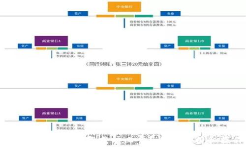 
钱包里的USDT怎么变成旷工费？详细解析和操作指南