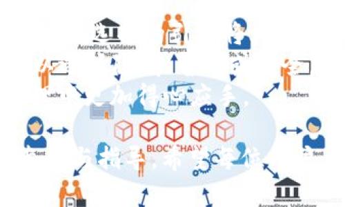  如何消除TP钱包上的i标？详细解析与实用指南 / 
 guanjianci TP钱包, i标, 消除方法, 数字资产管理 /guanjianci 

一、什么是TP钱包中的i标？
TP钱包是一款流行的数字资产管理工具，旨在为用户提供方便、安全的数字货币交易和存储服务。在使用TP钱包的过程中，用户可能会在其界面上发现一个名为“i标”的图标，这个标识通常出现在某些交易以及资产页面的旁边。
那么，i标究竟代表什么呢？通常情况下，它代表着某种提示信息或说明。点击这个i标，用户可以获得关于该资产或交易的更多细节和说明。对于新手用户来说，这个标识提供了便捷的学习工具，可以帮助他们更好地理解数字资产的特性及风险。

二、为什么需要消除i标？
消除i标的需求通常源自几个方面。首先，对于一些用户来说，i标可能会造成视觉上的干扰，尤其是当用户在进行快速交易时，希望减少注意力分散。其次，部分用户可能会习惯于使用较为简洁的界面，希望在使用TP钱包时拥有更加流畅的体验。
另外，i标也可能因为某些特殊情况而显得冗余，例如在用户已经充分了解某种资产或交易细节后，他们可能希望去掉这些不再需要的提示，以便于集中注意力于其他更重要的信息或操作上。

三、如何消除TP钱包上的i标？
虽然TP钱包内置的i标为用户提供了许多方便的信息，但目前，用户是否可以直接消除该标识取决于TP钱包的更新和功能设计。不过，一般来说，TP钱包会随版本更新不断用户体验，给用户带来更多的个性化选择。
根据用户反馈，消除i标的操作通常涉及以下几个步骤：
ol
listrong进入设置菜单：/strong打开TP钱包应用程序，点击主界面左上角的设置图标，进入设置菜单。/li
listrong查找界面设置选项：/strong在设置选项中，寻找界面或显示设置，可能会包含有关提示信息的选项。/li
listrong关闭i标显示：/strong如果提供相关选项，可以选择关闭“显示提示信息”或类似名称的选项。/li
listrong保存设置并重新启动应用：/strong完成设置后，保存更改，然后重新启动应用程序，检查i标是否已消失。/li
/ol
值得一提的是，以上步骤可能因TP钱包版本的不同而有所差异，请参照软件的帮助文档或联系客服获取关于i标更准确的消除方式。

四、TP钱包的其他功能与i标的作用
TP钱包作为一款全面的数字资产管理工具，其功能不仅仅局限于显示资产和交易信息。用户可以通过TP钱包进行多种操作，例如转账、交换、查看交易记录等。而在这个功能强大的钱包中，i标的存在起到了至关重要的作用，帮助特定交易背后的信息。
i标不仅仅是平面信息的展示，还可能依据用户的行为和交易习惯进行动态更新。它的存在能够有效降低用户在操作过程中的错误率，从而提升用户的整体使用体验。

五、常见问题解答
ol
liTP钱包的i标是否会影响交易速度？/li
li在TP钱包中，i标是否会自动消失？/li
li为什么有的用户觉得i标冗余？/li
liTP钱包如何保护用户的隐私？/li
liTP钱包未来是否会提供更多个性化选项？/li
/ol

五个相关问题详细解析

1. TP钱包的i标是否会影响交易速度？
TP钱包的i标本质上并不会直接影响交易操作的速度。i标的出现主要是为了帮助用户更好的理解和处理其数字资产。然而，对于某些用户而言，一旦他们熟悉了TP钱包的操作流程及相关资产信息，i标有可能在视觉上造成一定的干扰。
这种干扰可能导致用户在快速操作时的犹豫和停顿。例如，用户在快速寻找按钮进行交易时，可能会被信息的展示分散注意力，从而影响其操作的流畅性。
不过，信息丰富的环境也能帮助用户更准确地进行判断，降低错误操作的几率。因此，从某种意义上来说，i标的存在有利于维护交易的安全性和准确性。如果用户通过设置选择关闭i标，建议应在足够了解交易信息后进行，以避免因信息不足而产生的误解或错误操作。

2. 在TP钱包中，i标是否会自动消失？
i标的消失通常并不会在常规使用中自然发生。它是根据应用的设计理念而存在的，旨在为用户提供持续的信息提示。一般来说，用户需要采取主动措施，例如按照前述的设置进行关闭，来消除i标。
然而，有时在TP钱包的版本更新中，一些旧版功能可能会被改进或替换。这就要求用户关注钱包应用的更新日志，留意是否有关于i标的相关变更信息。
如果用户对i标的持续出现感到困扰，建议定期查看TP钱包是否有更新版本，并充分利用设置中的个性化选项，审视是否有其他方式提高使用体验。

3. 为什么有的用户觉得i标冗余？
i标被一些用户认为是冗余的，主要与其使用习惯有关。有的用户可能早已掌握了TP钱包的基本操作及资产管理知识，对于里面的信息提示没有太高的需求。他们在高频繁的交易中，并不需要每次都去点击i标来获取这些重复的信息，因此会将其视为一种负担。
此外，部分用户在使用某些高级功能时，可能会希望界面更加简洁，减少多余的信息展示，以便快速找到需要的操作按钮。这种情况下，频繁显示的i标会让他们觉得干扰了正常的操作流程。
针对这种情况，TP钱包可以通过用户反馈考虑提供自定义选项，让用户根据自己的需求对i标进行管理，比如设置选项以隐藏或显示i标，以满足不同用户的使用习惯。

4. TP钱包如何保护用户的隐私？
在数字资产管理中，用户隐私的保护至关重要。TP钱包致力于为用户提供安全的数据存储方案，保护用户的账户信息与资产安全。它采取了一系列措施来确保用户的隐私不被侵犯。
首先，TP钱包采用了高强度的加密技术，用户的私钥和敏感信息都存储在设备本地，而非服务器端。此外，TP钱包鼓励用户设置强密码和双重验证，以增加账户安全性。用户在交易或者登录的过程中，每当进行敏感操作时，都会受到相应的身份验证要求。
其次，TP钱包在信息提示时，将用户的交易历史和资产信息隐藏和保护，只向用户展示必要的操作提示，以避免被其他人截获或窥视。
最后，TP钱包也鼓励用户保持个人信息的私密性。用户不应随意公开自己的钱包地址或交易内容，只有在必要时才向可信的第三方分享相关信息。从这一点来看，i标虽然提供了一些信息，但绝不能影响用户的隐私保护措施，用户在知情的情况下，依然应该保持警惕。

5. TP钱包未来是否会提供更多个性化选项？
随着数字货币市场的发展和用户需求的不断演变，TP钱包未来可能会推出更多个性化选项以适应用户的多样化需求。个性化选项的引入将大大增强用户的使用体验，给用户更多的控制权，让他们根据自己的喜好调整界面和功能。
未来，TP钱包可能会吸收越来越多的用户反馈，在界面设计、功能设置上进行调整。例如，针对i标的显示方式，不同用户可以选择隐藏、暂停或完全启用，满足不同用户的需求。此外，TP钱包也可能考虑加入主题和布局选择功能，使用户能根据自己的习惯定制钱包界面。
无论如何，TP钱包的未来发展将是一个积极的过程，希望在用户体验的之路上，不断提升各项功能，让用户在数字资产管理中更加得心应手。

本文围绕TP钱包上的i标进行了详细解读，结合用户的使用习惯和需求，期望为大家在数字资产管理中提供一些实用的参考与指导。希望每位用户都能顺利消除i标，享受更加简洁清晰的操作体验。