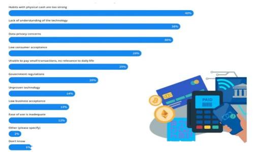 
汇美金比特币钱包使用指南与评测
